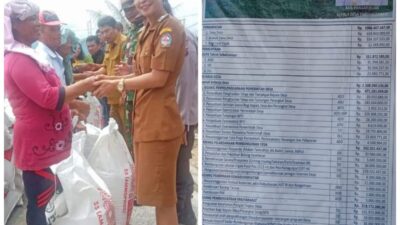 Dana Desa Pardinggaran Toba Rawan Diselengkan, Warga Pun Protes