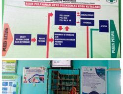 Tomas Minta Lidik Dana JKN Dan BOK Di Puskesmas Kota, Bahkan Ada Indikasi Memanipulasi Data