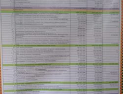 APBDesa Hilohoru Tahun 2025 Ditetapkan Resmi, Realisasi Belanja Capai Rp1,27 Miliar Dengan Surplus Rp90 Juta