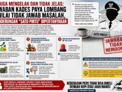 Diduga Mengelak Dan Tidak Jelas: Jawaban Kades Paya Lombang Dinilai Tidak Jawab Masalah, Cenderungan “Satu Pintu” Dipertanyakan